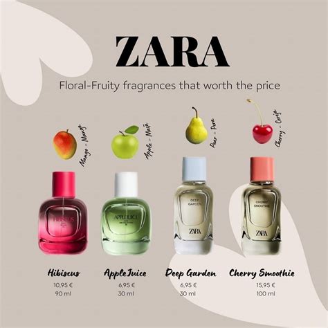 The 27 Best Zara Perfumes , Ranked By an Editor 